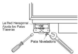 La Red Hexagonal Ajusta las Palas Traseras Pata Niveladora