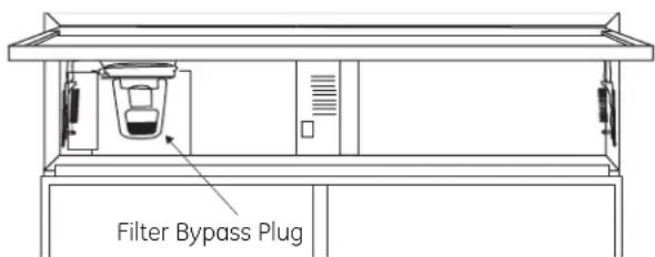 Filter Bypass Plug