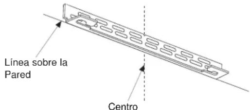 Línea sobre la Pared Centro