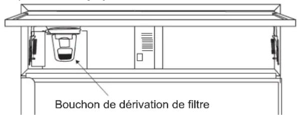Bouchon de dérivation de filtre