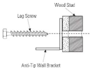 Lag Screw Wood Stud Anti-Tip Wall Bracket