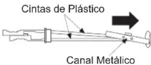 Cintas de Plástico Canal Metálico