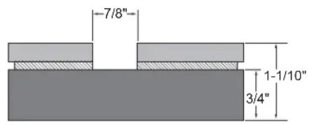 -7/8" 1-1/10" 3/4"