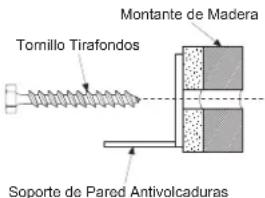 Montante de Madera Tornillo Tirafondos Soporte de Pared Antivolcaduras