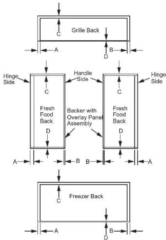 Monogram ZIPS360NNSS - 3/4" (1.91 cm) OVERLAY PANEL DIMENSIONS - 1
