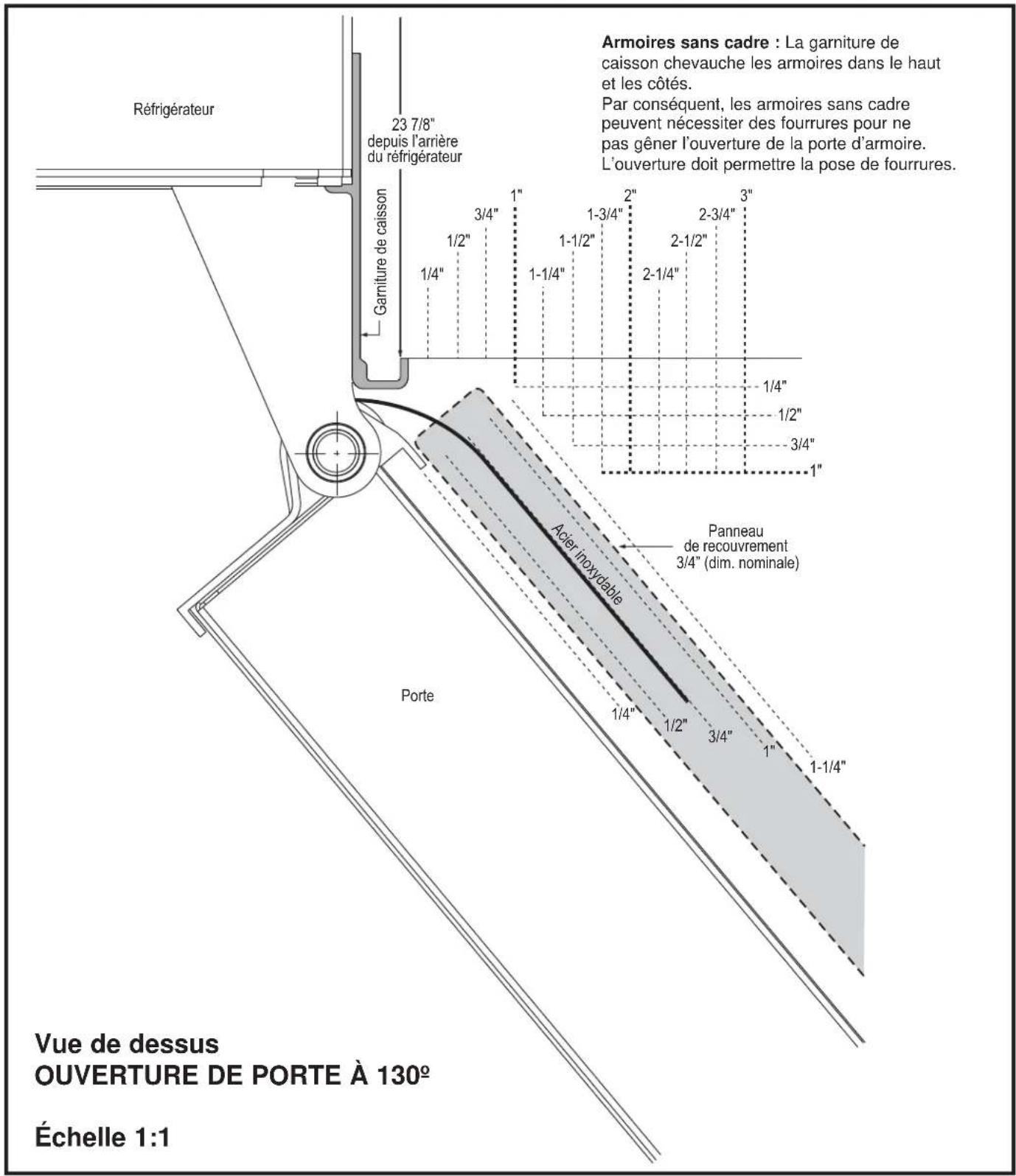 81-1/2" To Floor