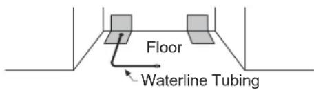 Floor Waterline Tubing