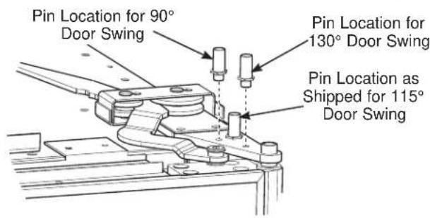 Pin Location for 90° Door Swing Pin Location for 130° Door Swing Pin Location as Shipped for 115° Door Swing