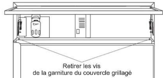 Retirer les vis de la garniture du couvercle grillagé