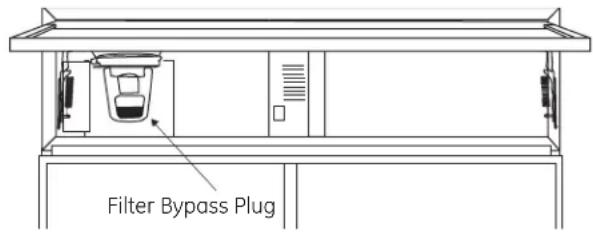 Filter Bypass Plug
