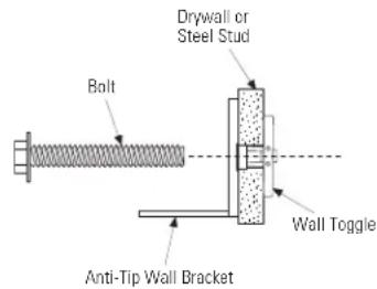 Drywall or Steel Stud Bolt Wall Toggle Anti-Tip Wall Bracket