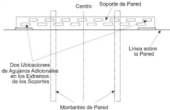 Centro Soporte de Pared Línea sobre la Pared Dos Ubicaciones de Agujeros Adicionales en los Extremos de los Soportes Montantes de Pared