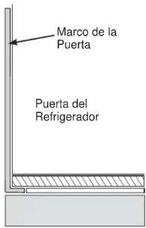 Marco de la Puerta Puerta del Refrigerador