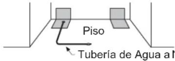 Piso Tubería de Agua al