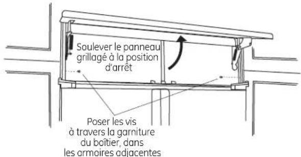 Soulever le panneau grillagé à la position d'arrêt Poser les vis à travers la garniture du boîtier, dans les armoires adjacentes