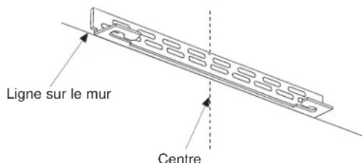 Ligne sur le mur Centre