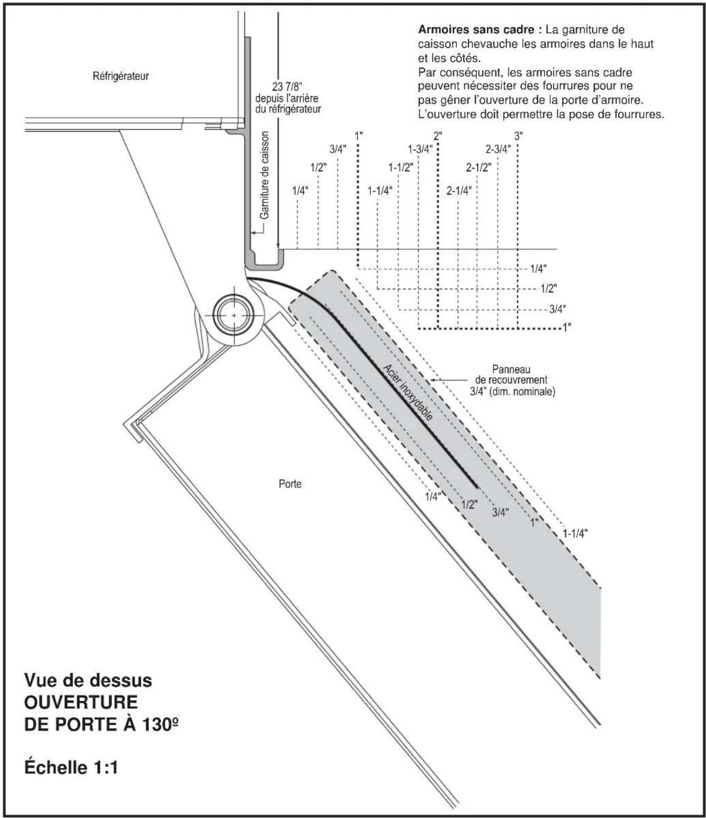81-1/2" To Floor