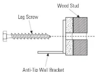 Lag Screw Wood Stud Anti-Tip Wall Bracket