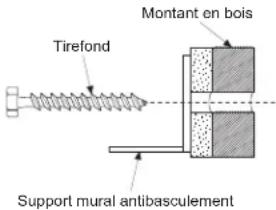 Tirefond Montant en bois Support mural antibasculement