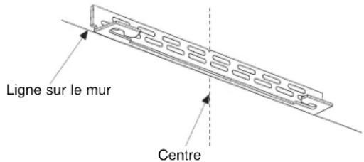Ligne sur le mur Centre