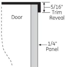 Door 5/16" Trim Reveal 1/4" Panel