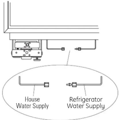 House Water Supply Refrigerator Water Supply