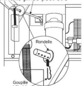 Rondelle Goupille hélén-de