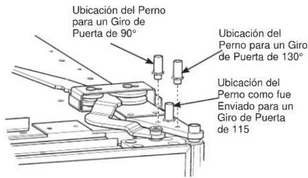 Ubicación del Perno para un Giro de Puerta de 90° Ubicación del Perno para un Giro de Puerta de 130° Ubicación del Perno como fue Enviado para un Giro de Puerta de 115
