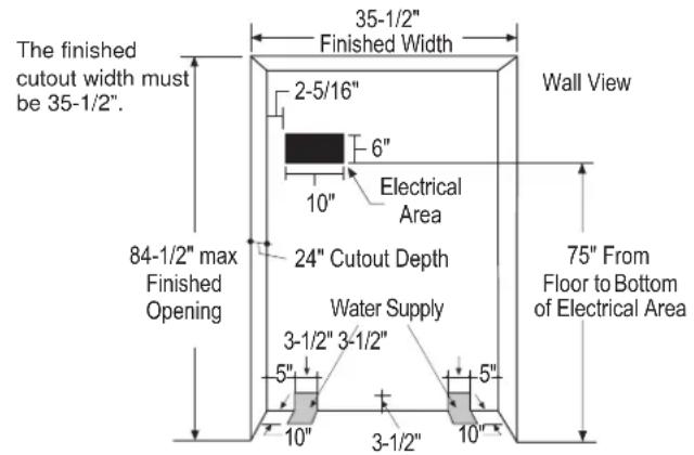 The finished cutout width must be 35-1/2". 35-1/2" Finished Width 2-5/16" 6" 10" Electrical Area 24" Cutout Depth 84-1/2" max Finished Opening Water Supply 3-1/2" 3-1/2" 5" 10" 3-1/2" 5" 10" 75" From Floor to Bottom of Electrical Area Wall View