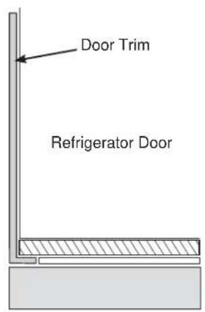 Door Trim Refrigerator Door