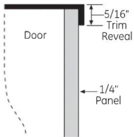 Monogram ZIPS360NNSS - DIMENSIONS DU PANNEAU ENCADRÉ 1/4 po (0,63 cm) - 1