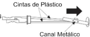 Cintas de Plástico Canal Metálico