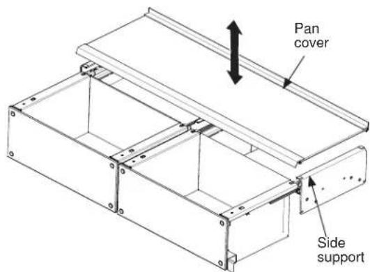 Pan cover Side support