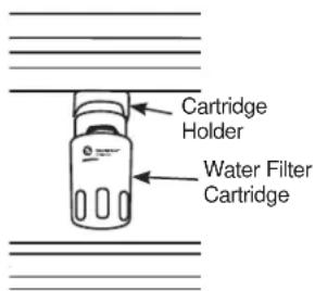 Cartridge Holder Water Filter Cartridge