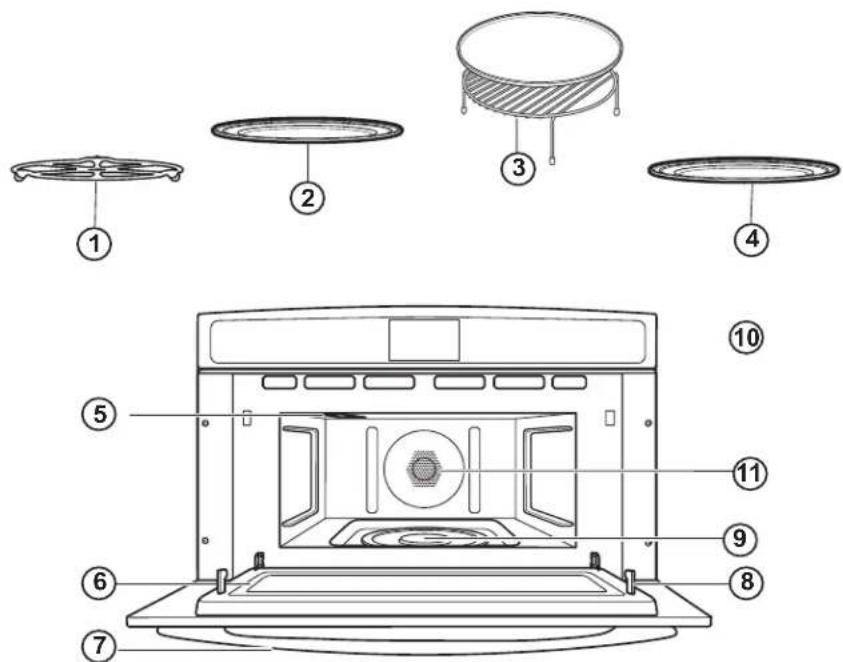 Technical diagram of a microwave oven with labeled components including fan, lid, and vent