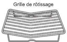 Grille de rôtissage