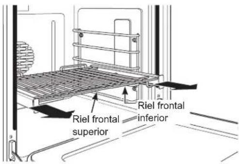Riel frontal superior Riel frontal inferior