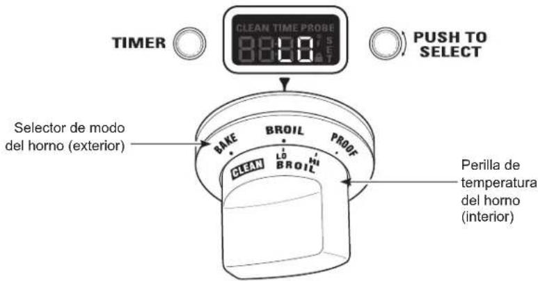 TIMER CLEAN TIME PROBE 80000 SET PUSH TO SELECT Selector de modo del horno (exterior) BAKE BROIL PROOF CLEAN LO BROIL Perilla de temperatura del horno (interior)
