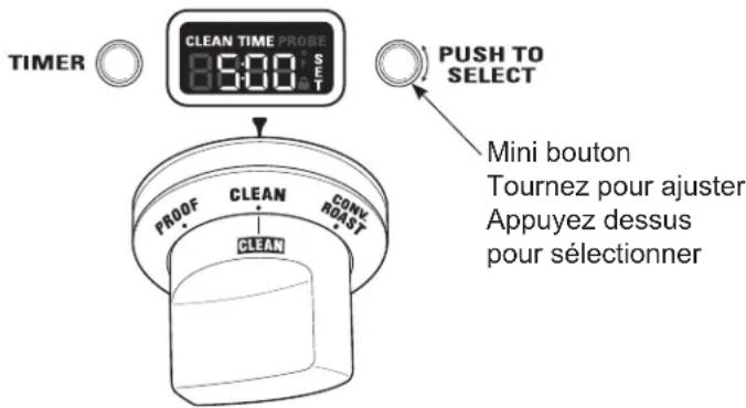 TIMER CLEAN TIME PROBE 8:00 S SET PUSH TO SELECT PROOF CLEAN CONV. ROAST CLEAN Mini bouton Tournez pour ajuster Appuyez dessus pour sélectionner
