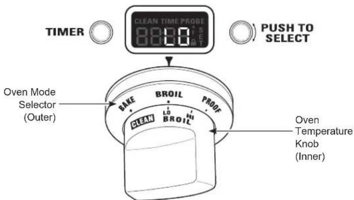 Monogram ZGP486LDNSS - How to set the oven for broiling - 1