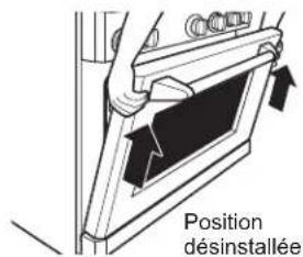 Position désinstallée