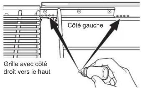 Côté gauche Grille avec côté droit vers le haut