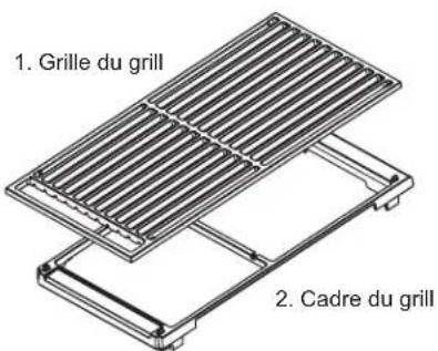 1. Grille du grill 2. Cadre du grill