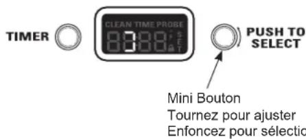 TIMER CICAN TIME PROBE 0:00:00 PUSH TO SELECT Mini Bouton Tournez pour ajuster Enfoncez pour sélection