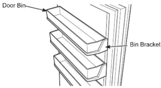 Door Bin Bin Bracket