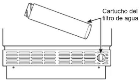 Cartucho del filtro de agua