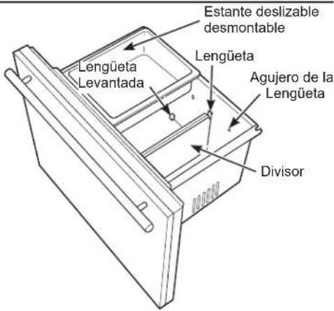 Estante deslizable desmontable Lengüeta Lengüeta Lengüeta Agujero de la Divisor