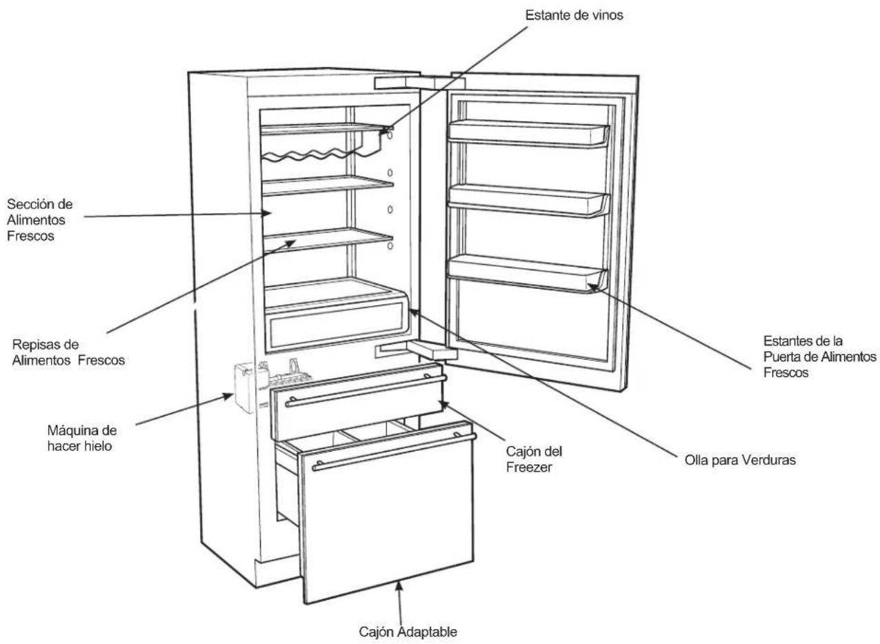 Estante de vinos Sección de Alimentos Frescos Repisas de Alimentos Frescos Máquina de hacer hielo Cajón del Freezer Olla para Verduras Estantes de la Puerta de Alimentos Frescos Cajón Adaptable