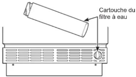 Cartouche du filtre à eau