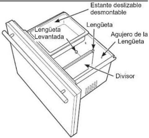 Estante deslizable desmontable Lengüeta Lengüeta Lengüeta Agujero de la Divisor